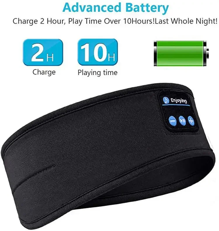 Bluetooth Sleep Mask with Wireless Headphones